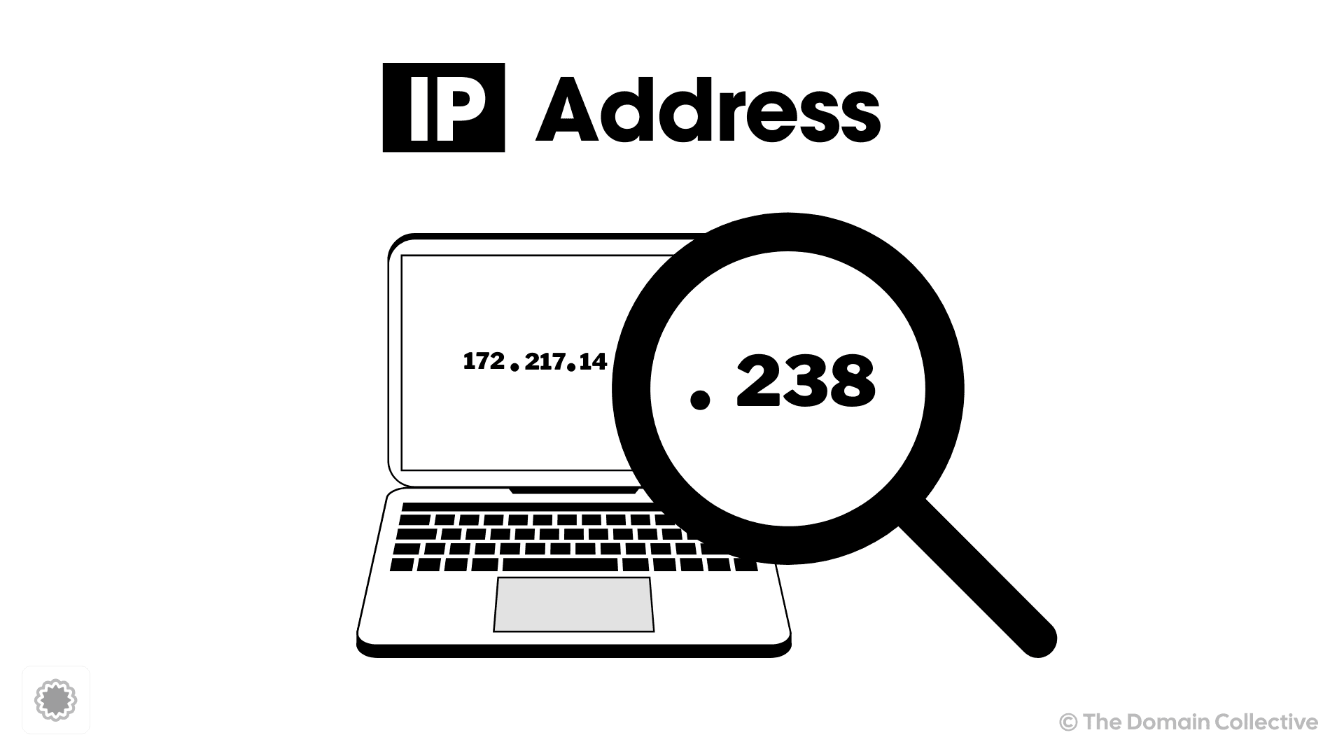 Understanding IP Address