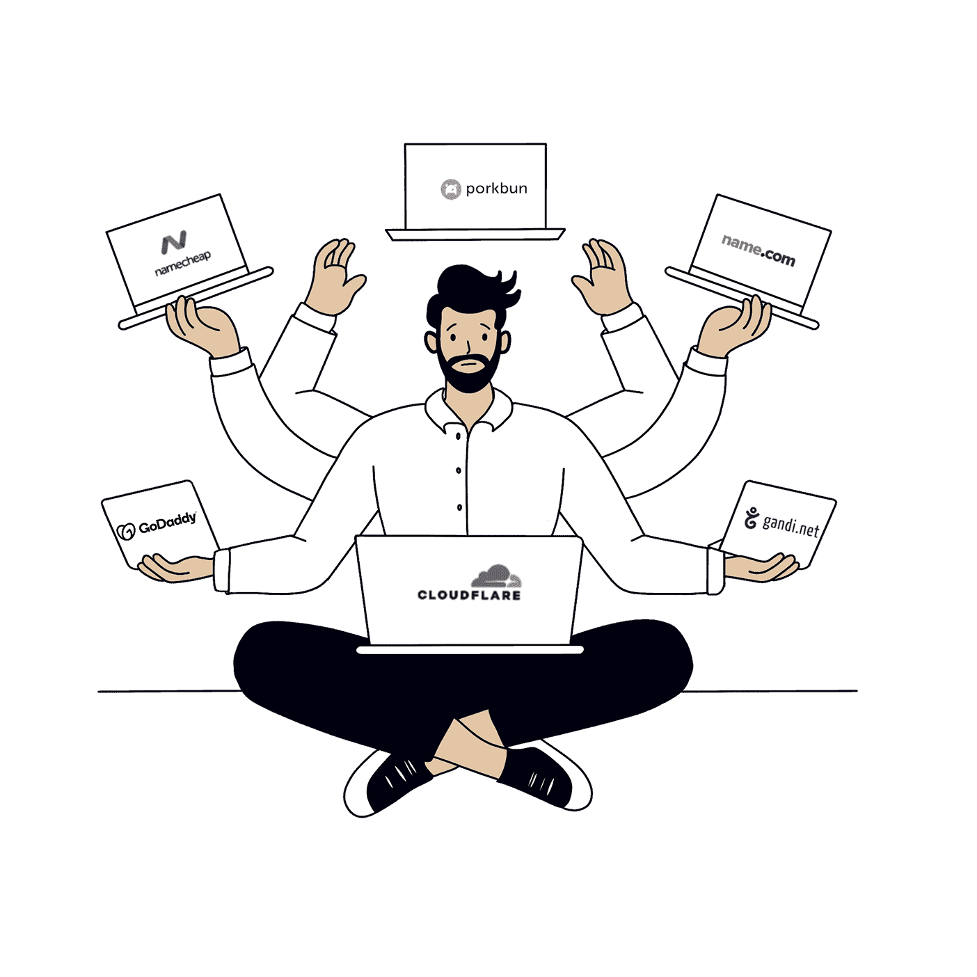 Domain management illustration